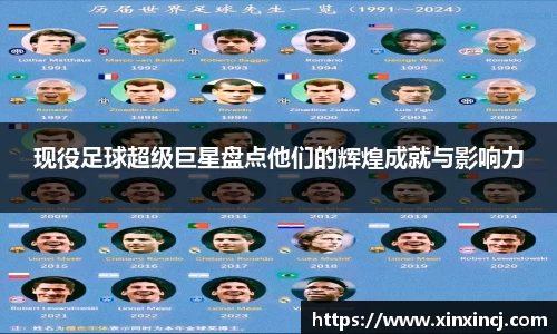 现役足球超级巨星盘点他们的辉煌成就与影响力